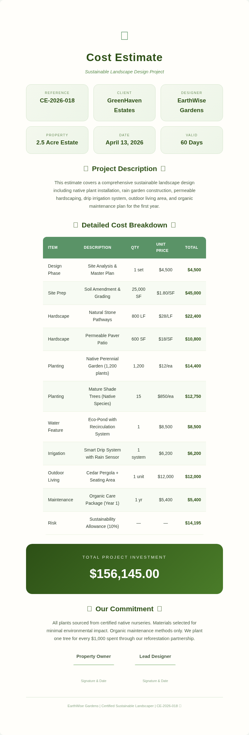 Nature organic cost estimate